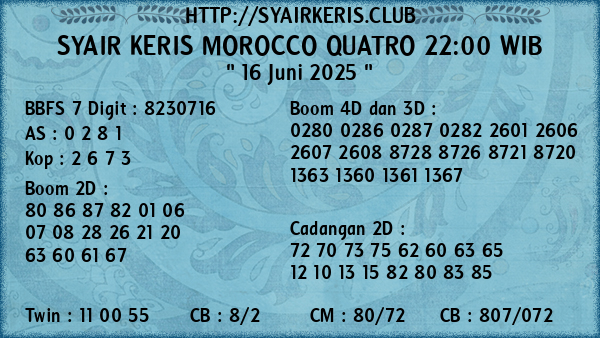 Prediksi Morocco Quatro 22:00 WIB