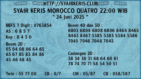 Prediksi Morocco Quatro 22:00 WIB