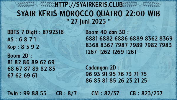 Prediksi Morocco Quatro 22:00 WIB