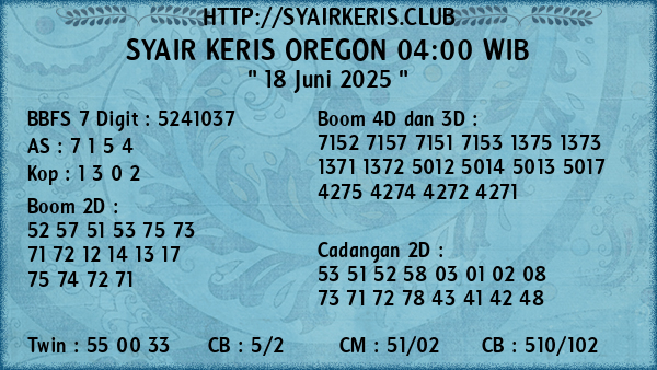 Prediksi Oregon 04:00 WIB