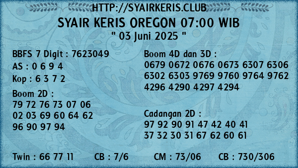 Prediksi Oregon 07:00 WIB