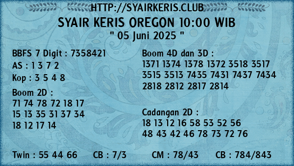 Prediksi Oregon 10:00 WIB