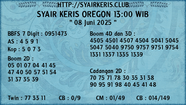 Prediksi Oregon 13:00 WIB