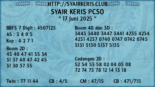 Prediksi Pcso