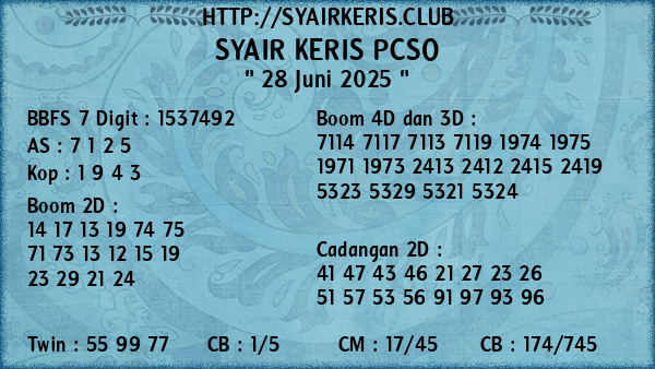 Prediksi Pcso