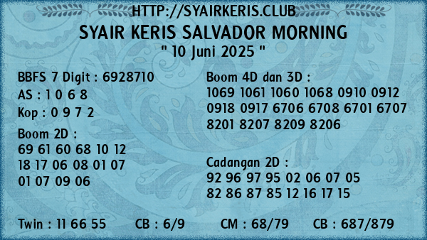Prediksi Salvador Morning