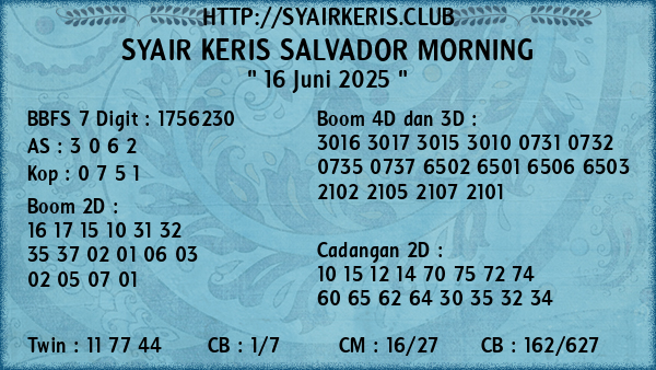 Prediksi Salvador Morning