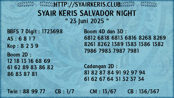 Prediksi Salvador Night