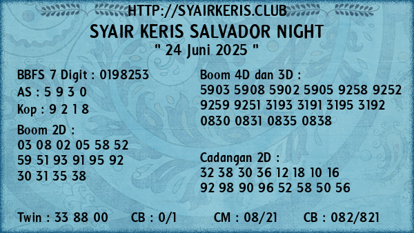 Prediksi Salvador Night