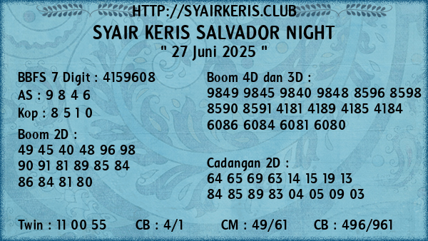 Prediksi Salvador Night