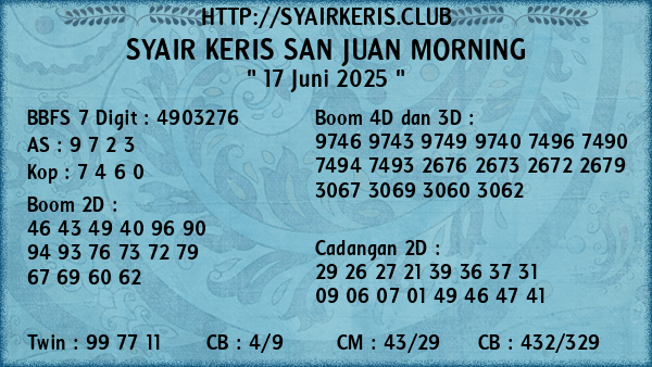 Prediksi San Juan Morning