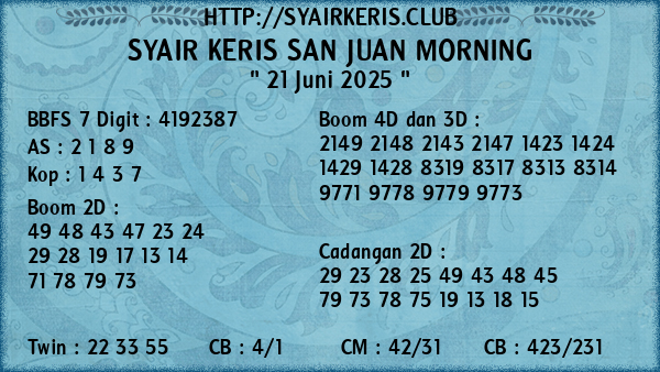 Prediksi San Juan Morning