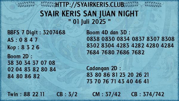 Prediksi San Juan Night