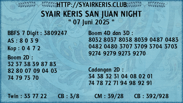 Prediksi San Juan Night