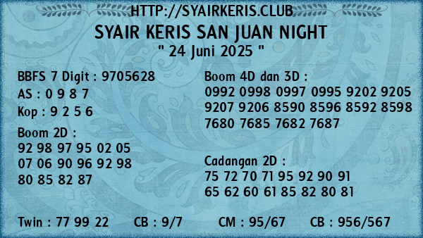 Prediksi San Juan Night