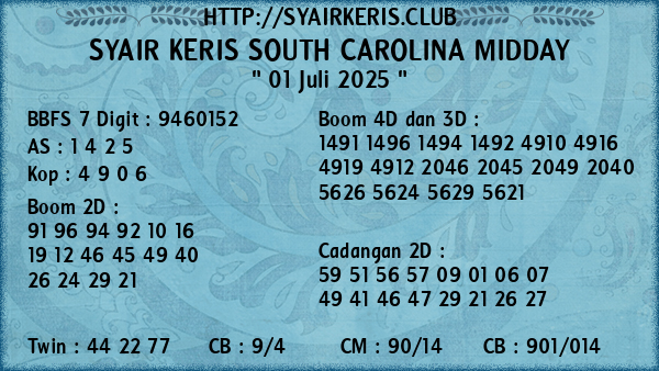 Prediksi South Carolina Midday