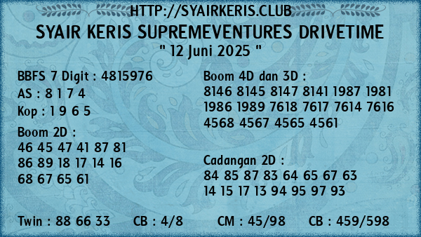 Prediksi Supremeventures Drivetime