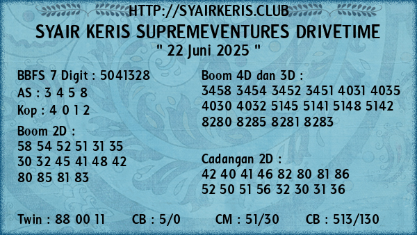 Prediksi Supremeventures Drivetime