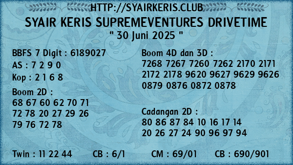 Prediksi Supremeventures Drivetime