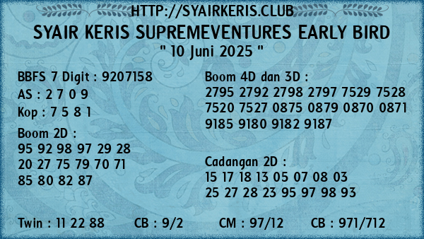 Prediksi Supremeventures Early Bird