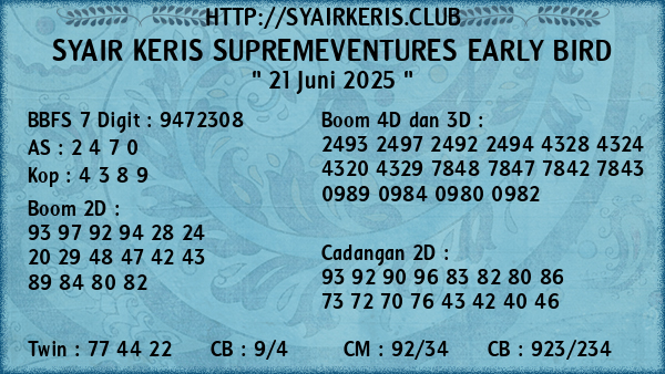 Prediksi Supremeventures Early Bird