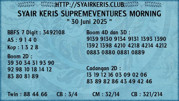 Prediksi Supremeventures Morning