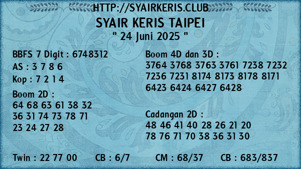 Prediksi Taipei