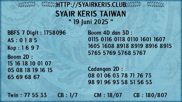 Prediksi Taiwan