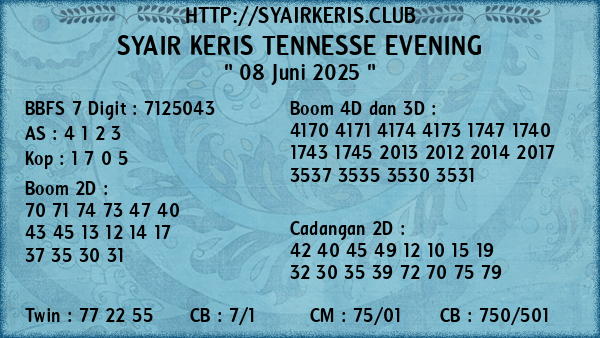 Prediksi Tennesse Evening