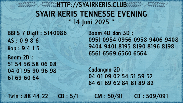 Prediksi Tennesse Evening