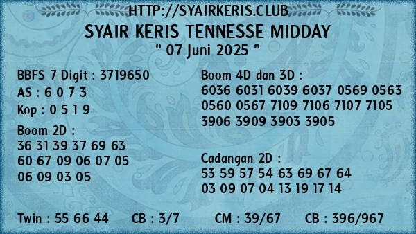 Prediksi Tennesse Midday