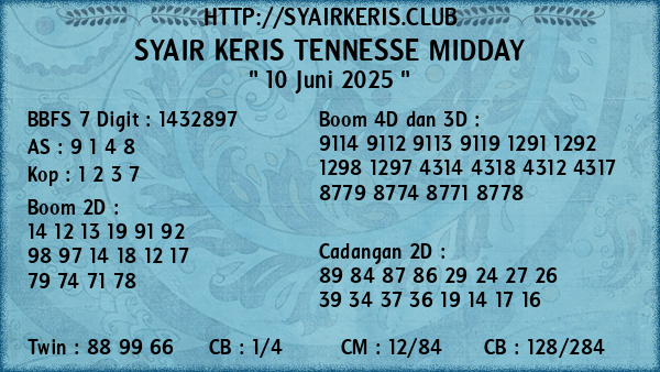 Prediksi Tennesse Midday