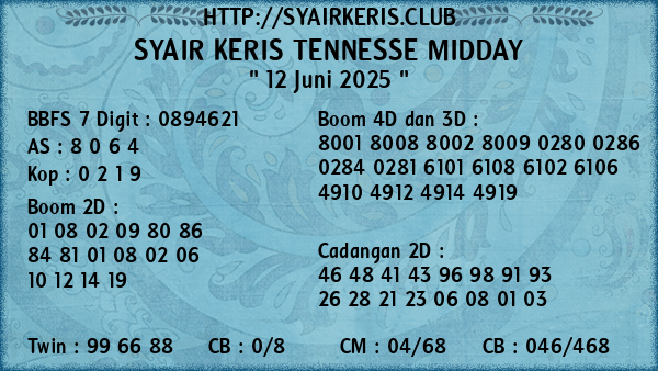 Prediksi Tennesse Midday