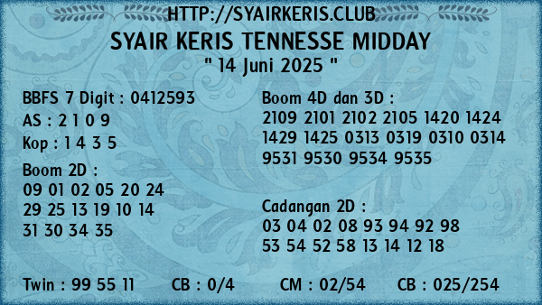 Prediksi Tennesse Midday