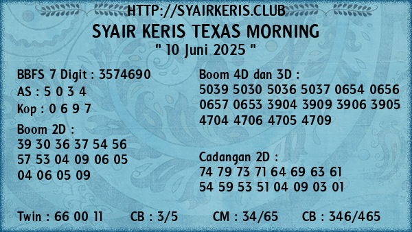 Prediksi Texas Morning