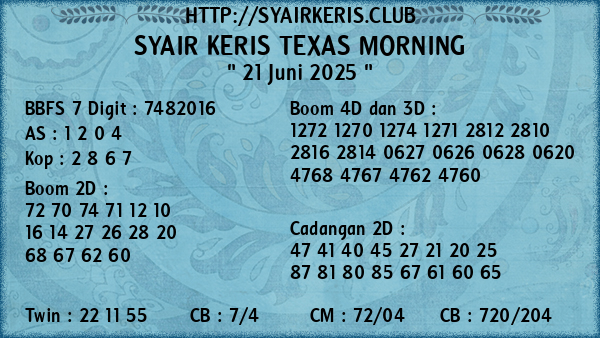 Prediksi Texas Morning