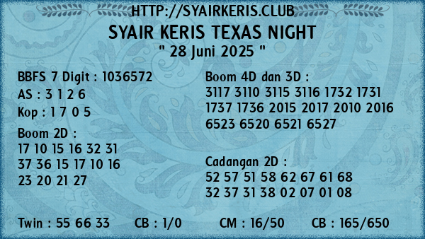 Prediksi Texas Night