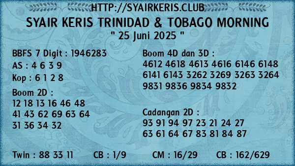 Prediksi Trinidad & Tobago Morning