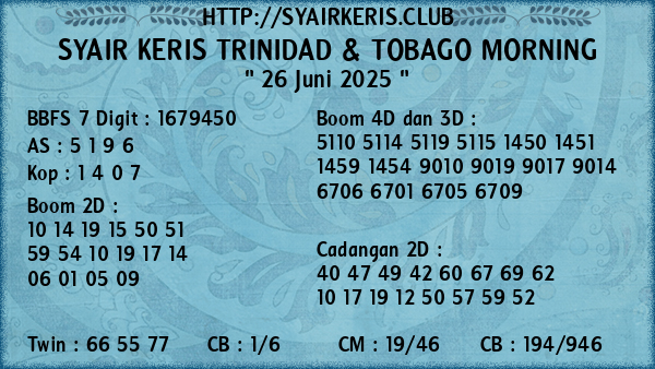 Prediksi Trinidad & Tobago Morning
