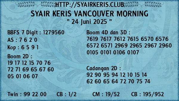 Prediksi Vancouver Morning