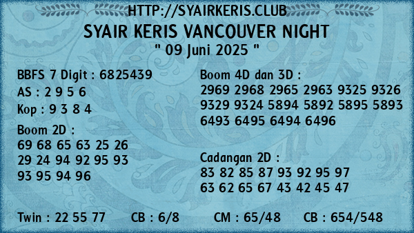 Prediksi Vancouver Night
