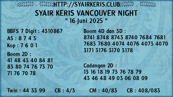 Prediksi Vancouver Night