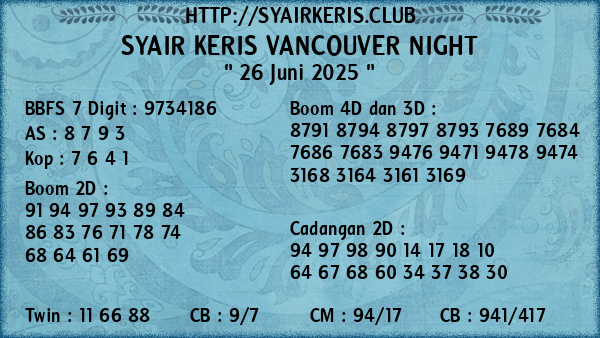 Prediksi Vancouver Night