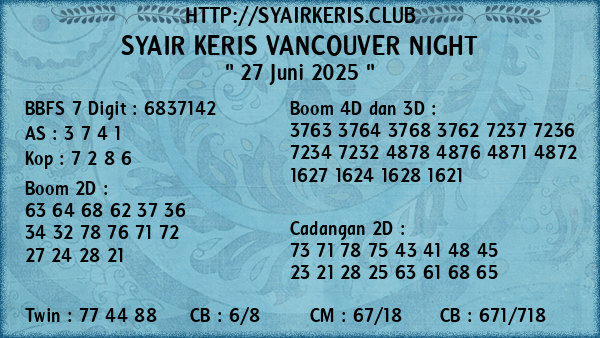 Prediksi Vancouver Night