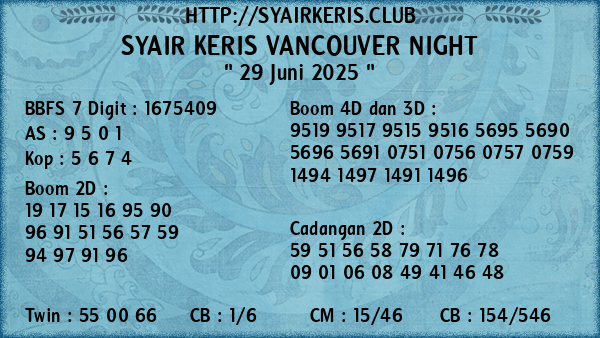 Prediksi Vancouver Night