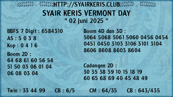 Prediksi Vermont Day