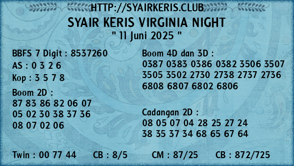 Prediksi Virginia Night