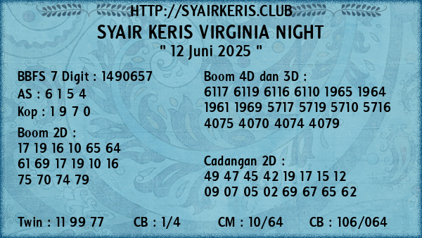 Prediksi Virginia Night