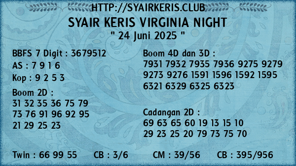 Prediksi Virginia Night