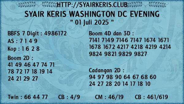 Prediksi Washington Dc Evening